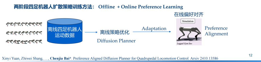 魔乐社区(Modelers):大模型应用落地的极简路径!