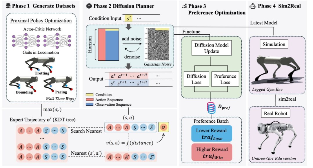 魔乐社区(Modelers):大模型应用落地的极简路径!