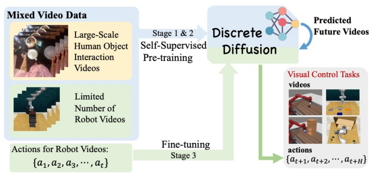 魔乐社区(Modelers):大模型应用落地的极简路径!