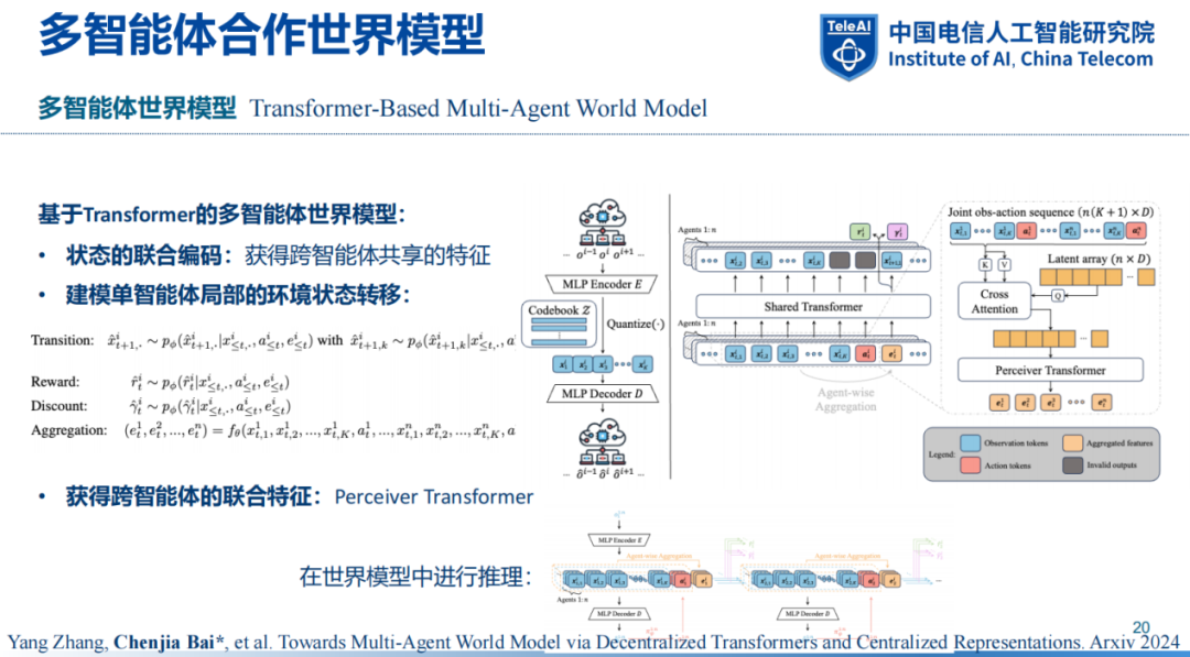 魔乐社区(Modelers):大模型应用落地的极简路径!
