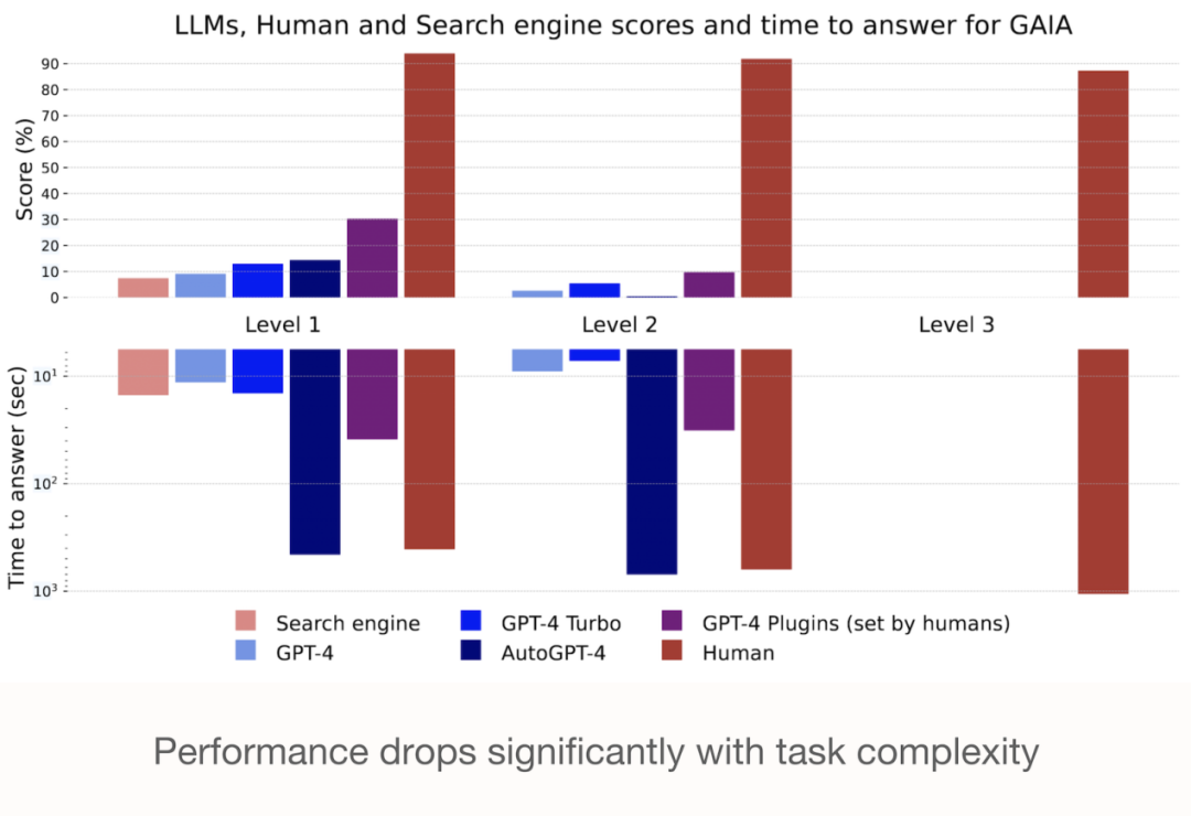 魔乐社区(Modelers):大模型应用落地的极简路径!