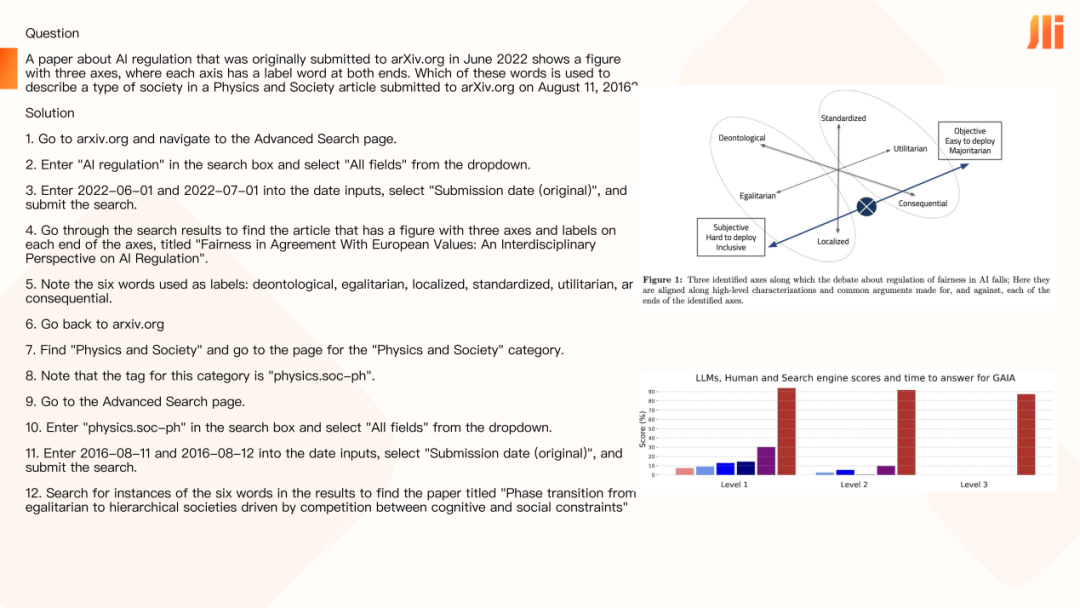 魔乐社区(Modelers):大模型应用落地的极简路径!