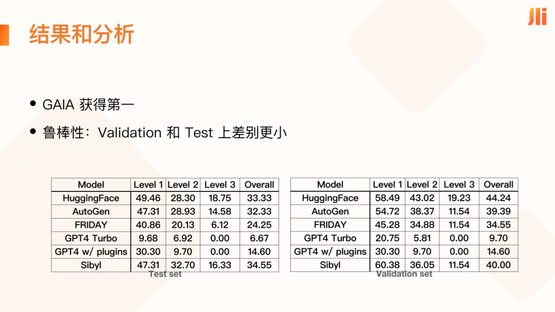 魔乐社区(Modelers):大模型应用落地的极简路径!