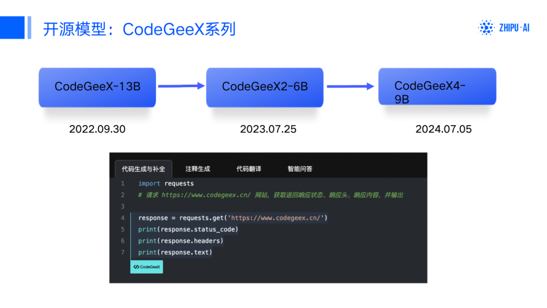 魔乐社区(Modelers):大模型应用落地的极简路径!