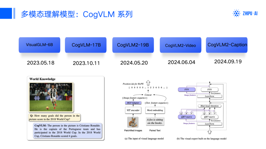 魔乐社区(Modelers):大模型应用落地的极简路径!