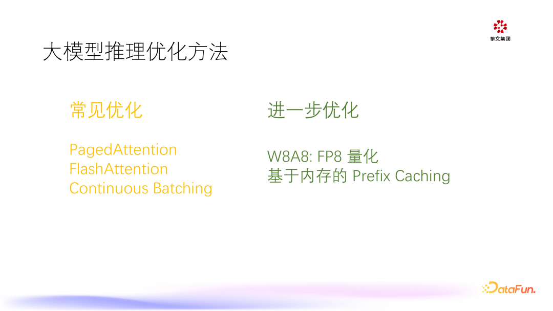 大模型在陌陌的推理与应用