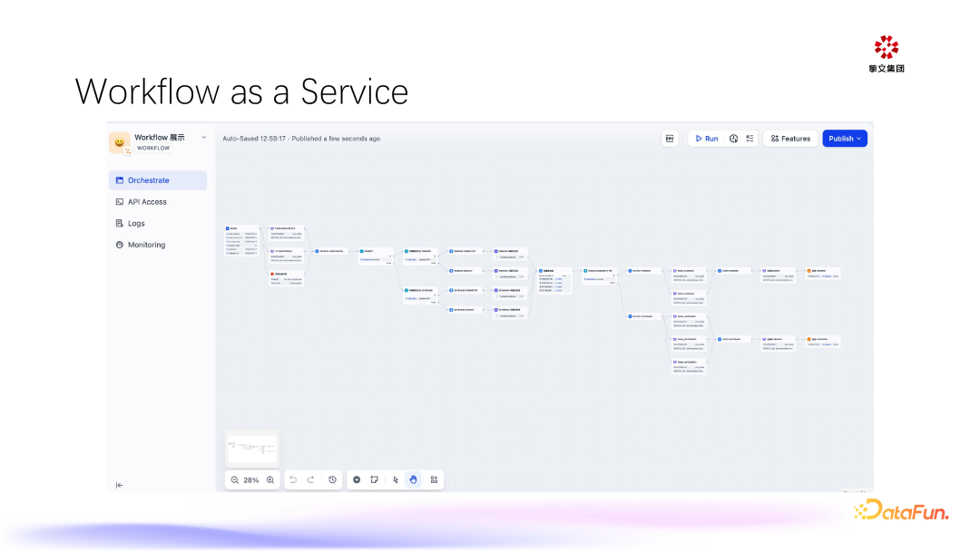 大模型在陌陌的推理与应用