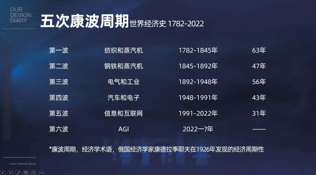 微信接入DeepSeek,百度“危险”了?