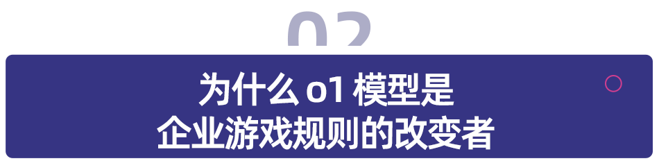OpenAI 将 o1 AI 模型扩展到企业和教育领域,与 Anthropic 直接竞争