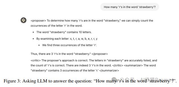 真的别再吹o1模型是新的范式,看看清华的思维图(DoT)框架,LLM推理集大成者