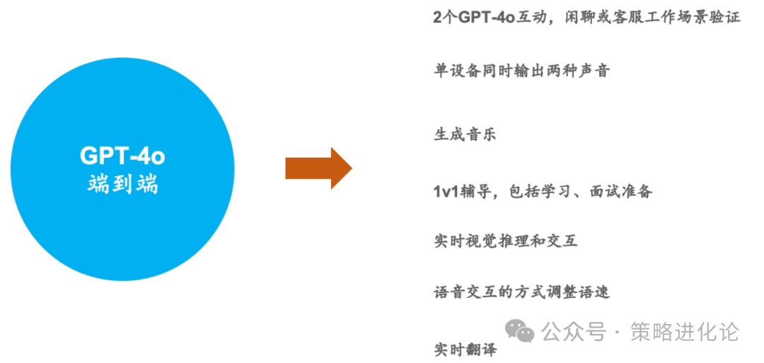 AI应用落地关键AI Agent