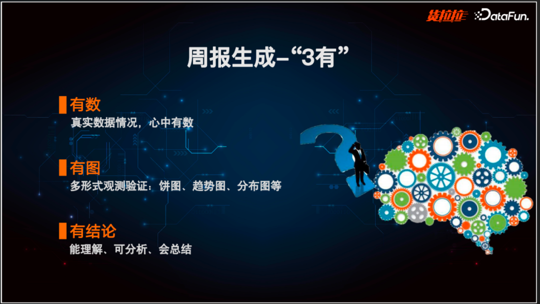 货拉拉多场景大模型AI助理实践