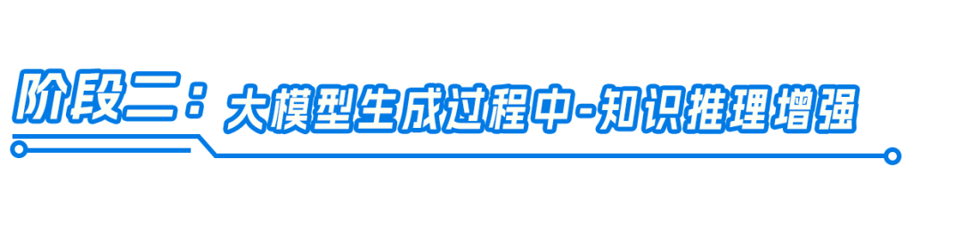 首发!大模型可信增强,渊亭科技推出KGAG框架平台