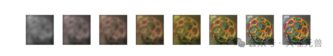 从 ASI到 AHI，人类与AI共生的发展之路