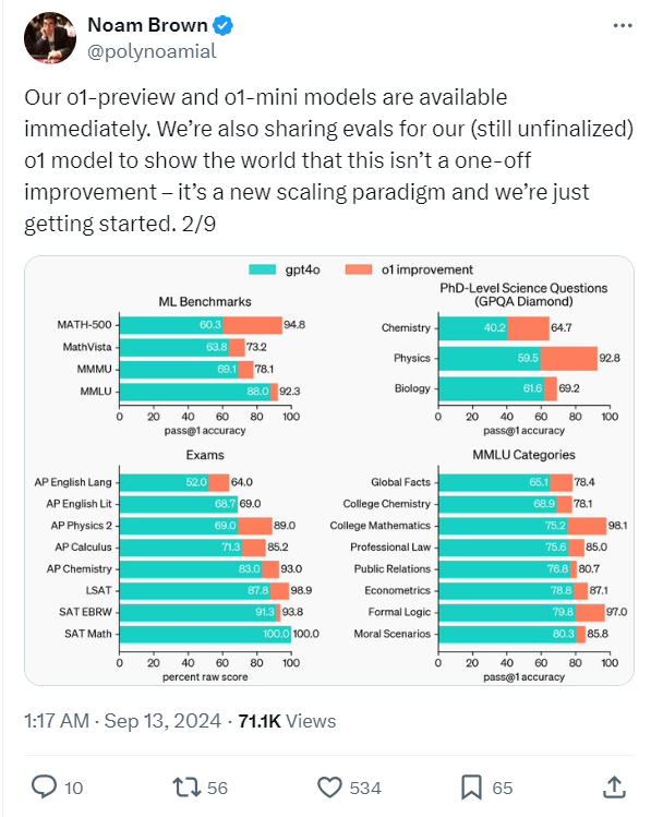OpenAI全新发布o1模型 - 幕后采访及一些原汁原味的解释