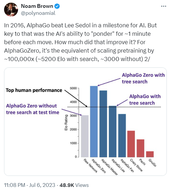 OpenAI全新发布o1模型 - 幕后采访及一些原汁原味的解释