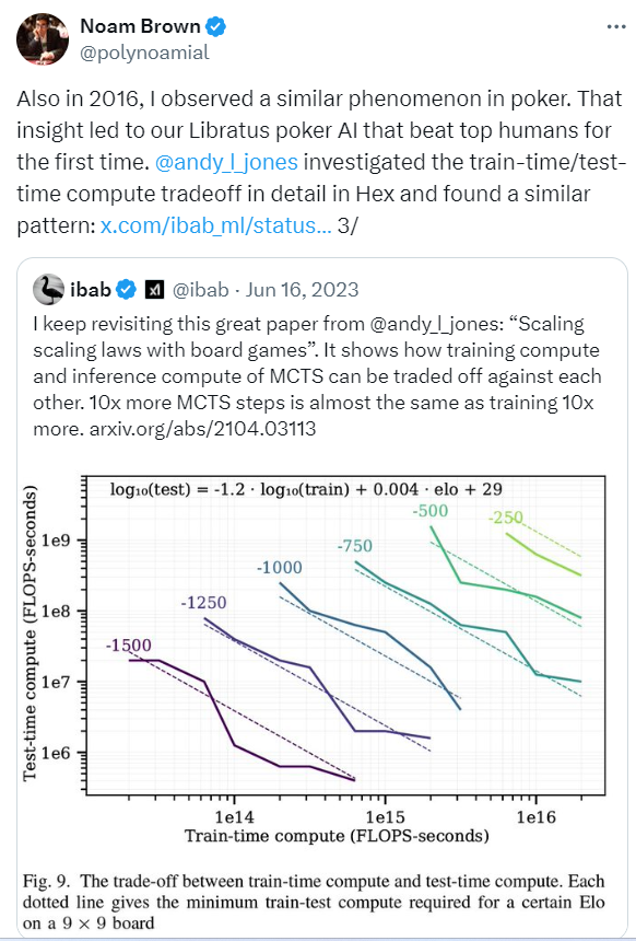 OpenAI全新发布o1模型 - 幕后采访及一些原汁原味的解释