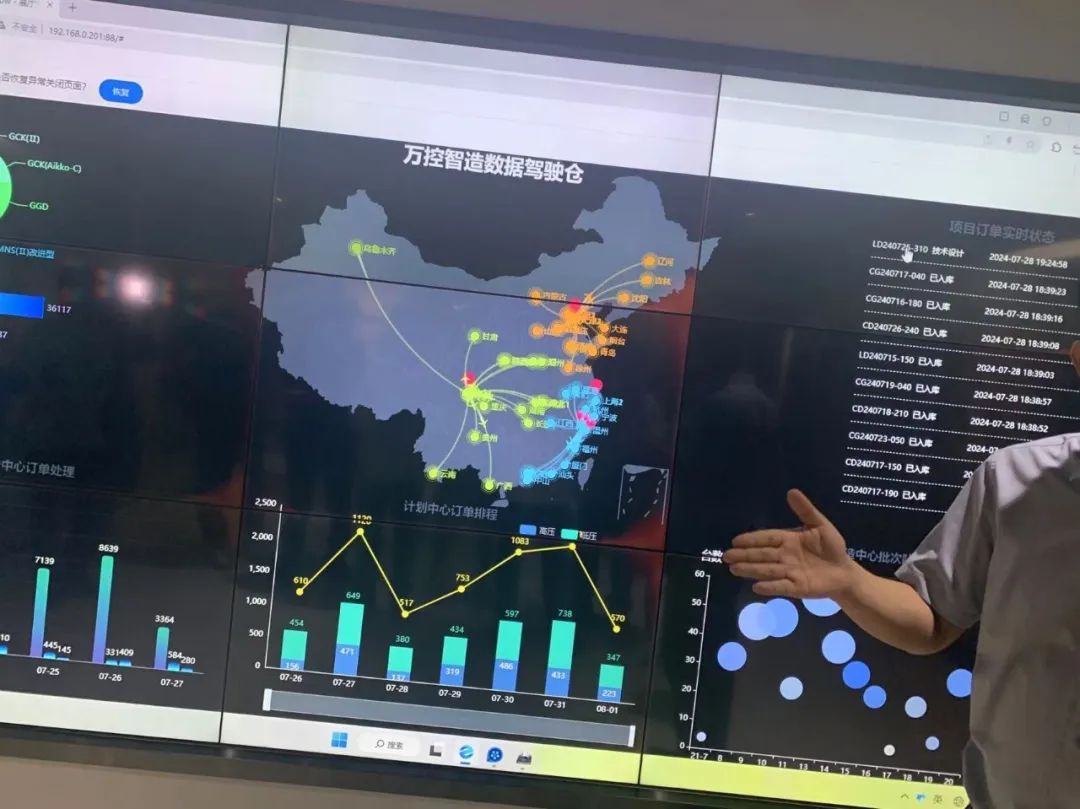 温州老板搞大模型，直追上海与杭州