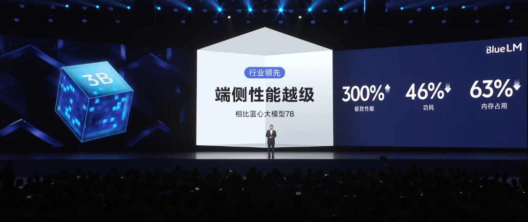 vivo不装了！销量王者惊艳发布PhoneGPT，电话、短信、笔记全都翻新做！不愧是国产手机界的模型隐藏大佬！