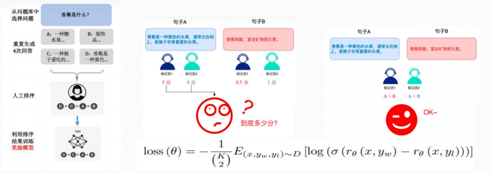 探索AI大模型：全面解读大型语言模型的奥秘