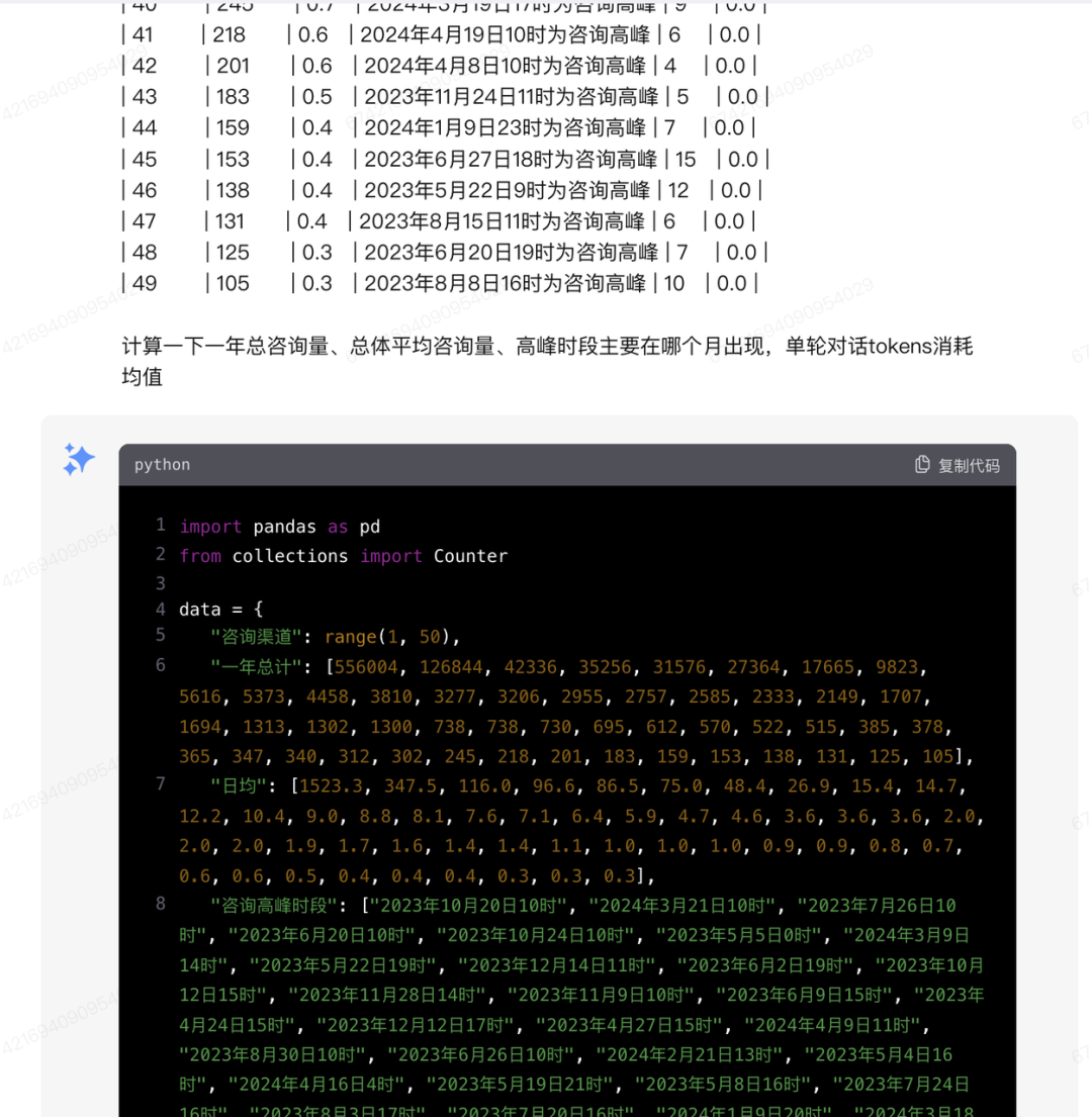 基座大模型GLM-4-Plus引领，智谱全模型家族全面上线