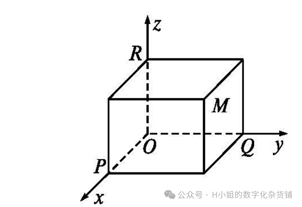 AI大模型应用层行业分析(二)