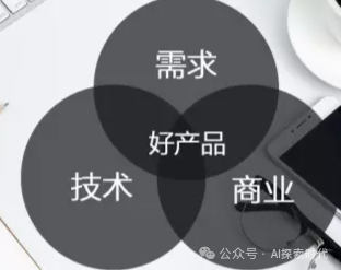 关于基于大模型构建产品的思考