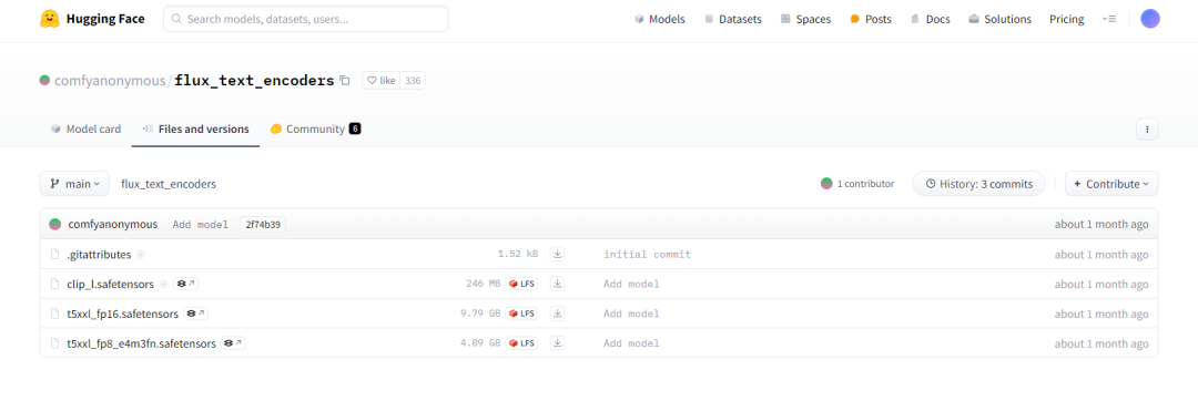 ComfyUI | 5分钟部署最新Flux大模型