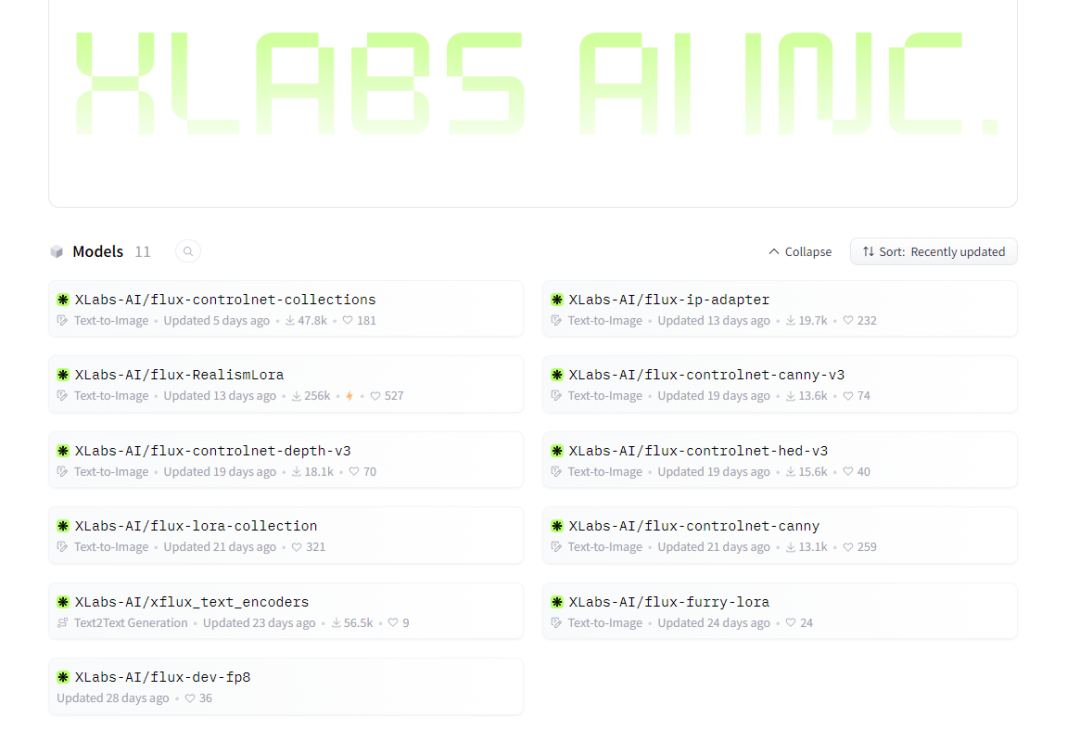 ComfyUI | 5分钟部署最新Flux大模型