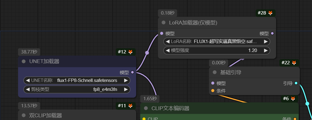 ComfyUI | 5分钟部署最新Flux大模型