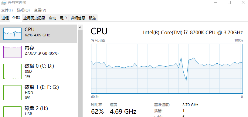 ComfyUI | 5分钟部署最新Flux大模型