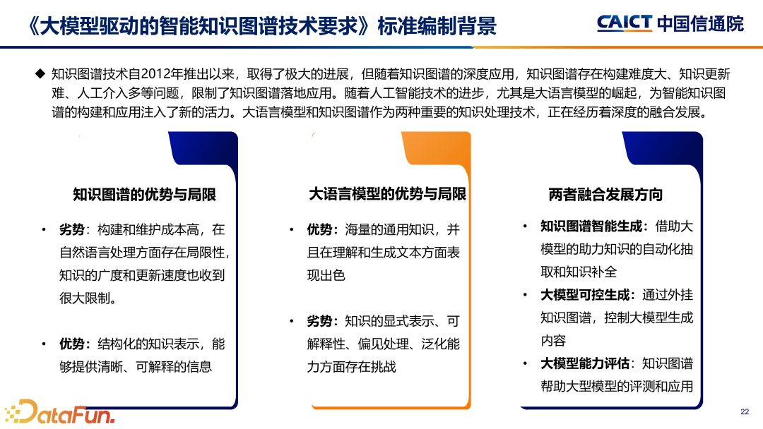 大模型+数据智能分析应用发展趋势及标准化工作介绍