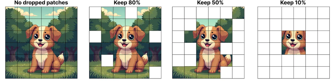 面试了33个硕士，真懂MoE的没几个