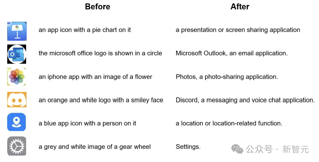 谷歌版贾维斯即将问世,最强Gemini 2.0加持!AI自主操控电脑时代来临