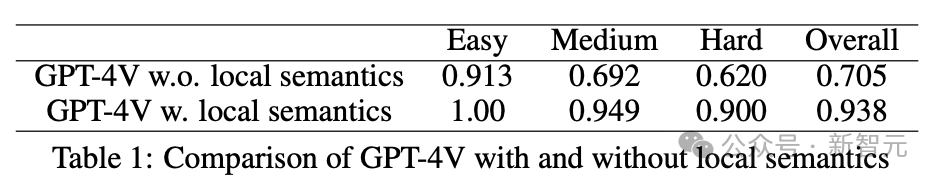 谷歌版贾维斯即将问世,最强Gemini 2.0加持!AI自主操控电脑时代来临