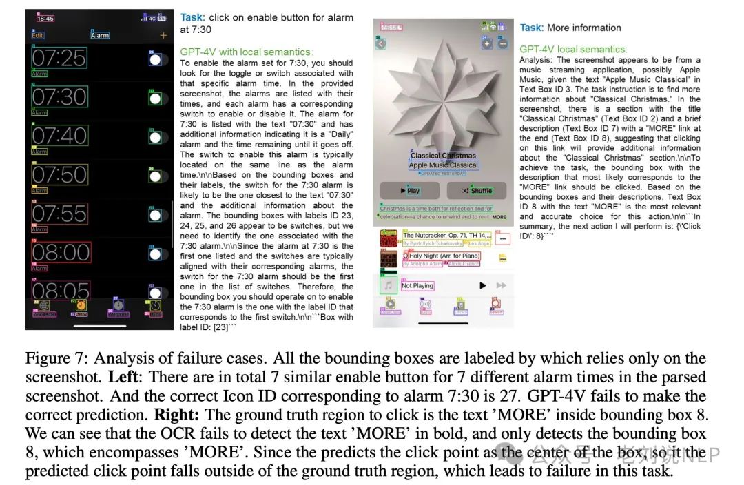 也看大模型操作手机实现机理及前置基础:苹果Ferret-UI、微软OmniParser屏幕理解实现思路