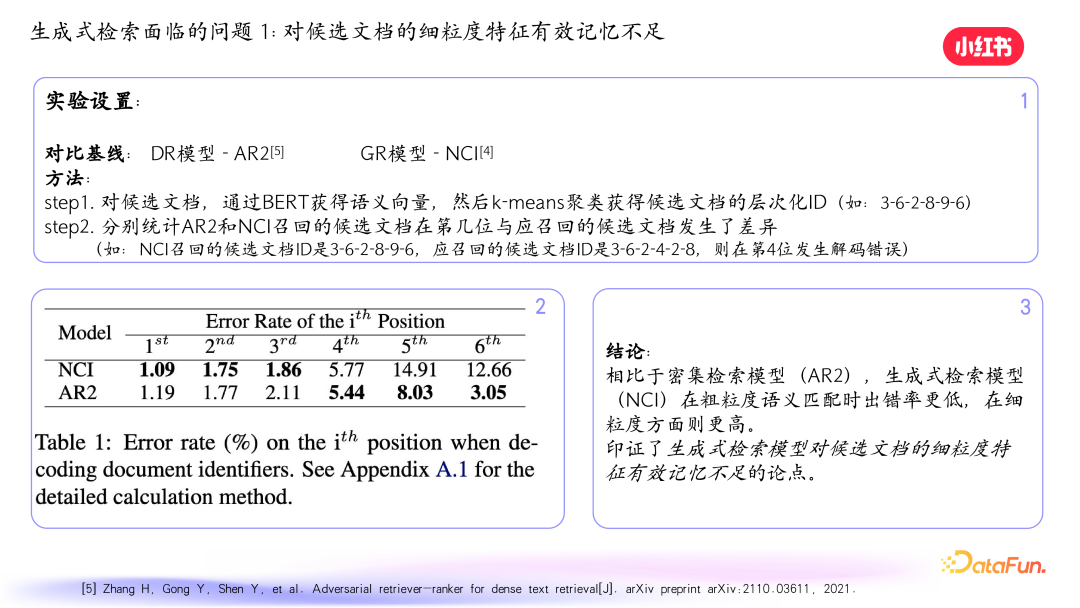 小红书搜索：生成式检索的探索与实践
