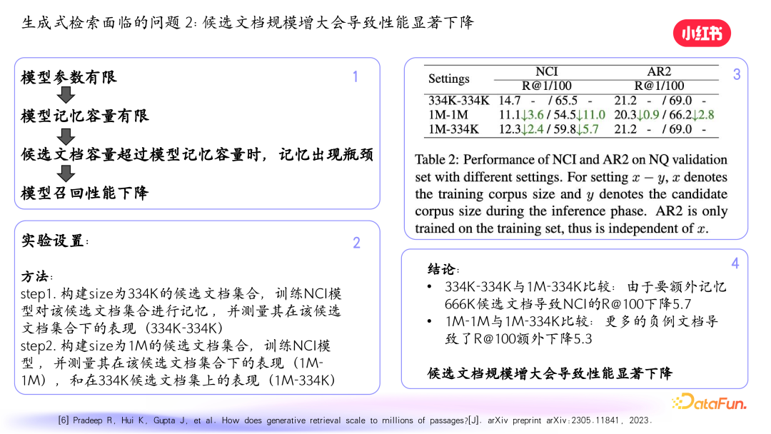 小红书搜索：生成式检索的探索与实践