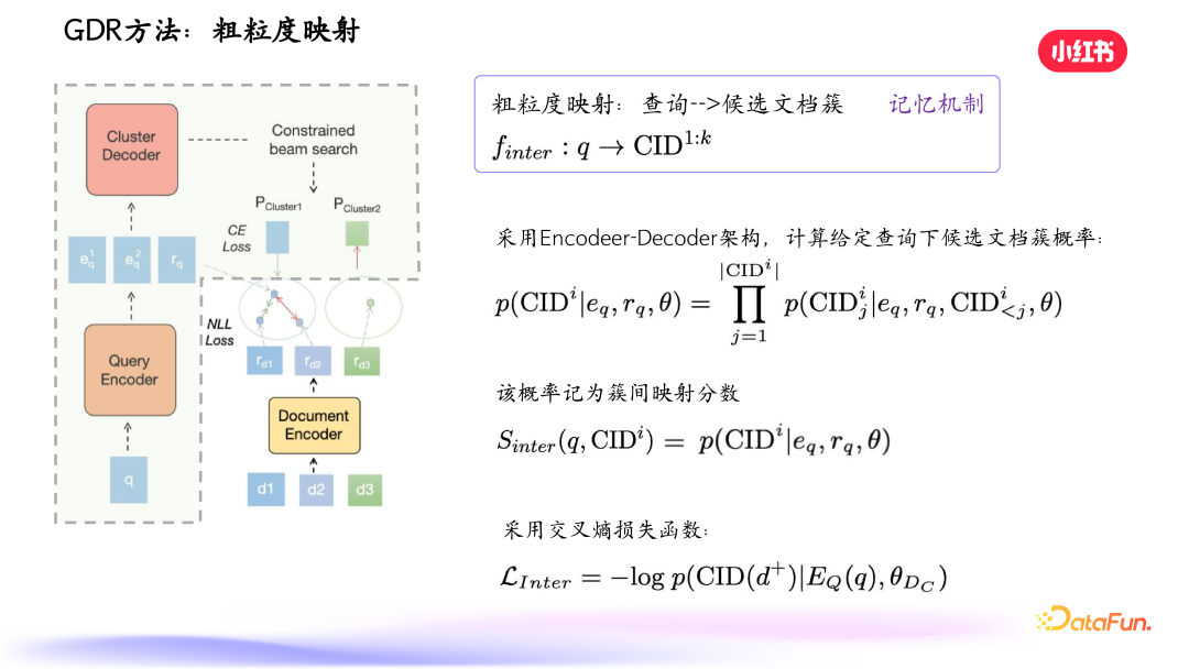 小红书搜索：生成式检索的探索与实践