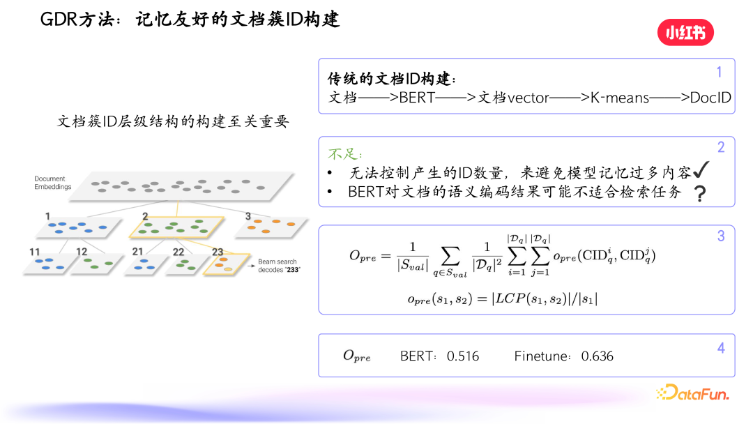 小红书搜索：生成式检索的探索与实践