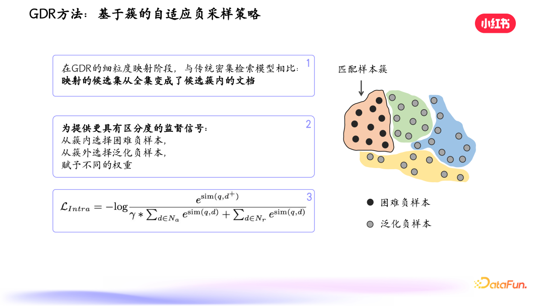 小红书搜索：生成式检索的探索与实践