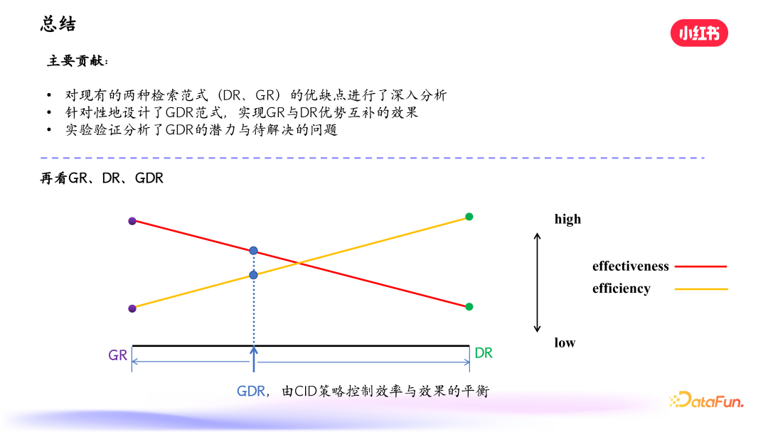 小红书搜索：生成式检索的探索与实践