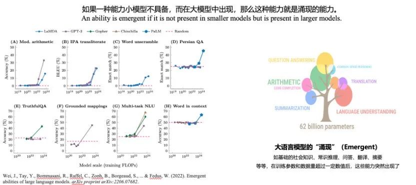 AI时代，哪种人更被需要？