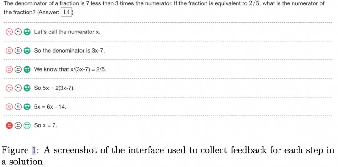 OpenAI o1模型的前世今生