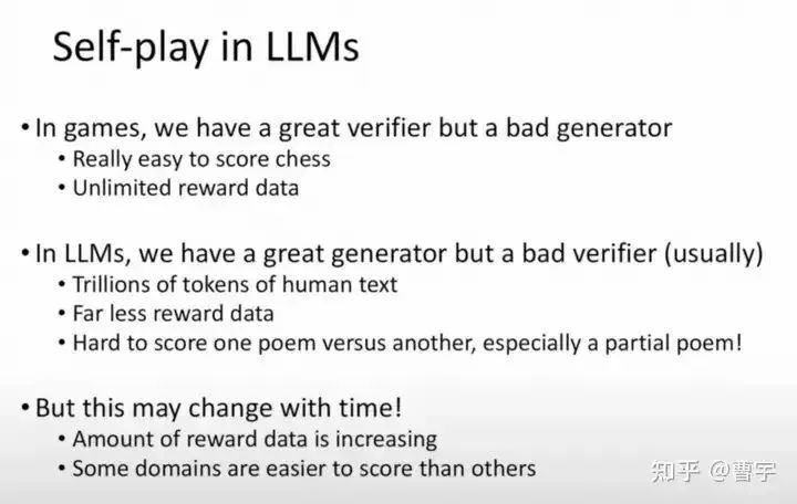 OpenAI o1模型的前世今生