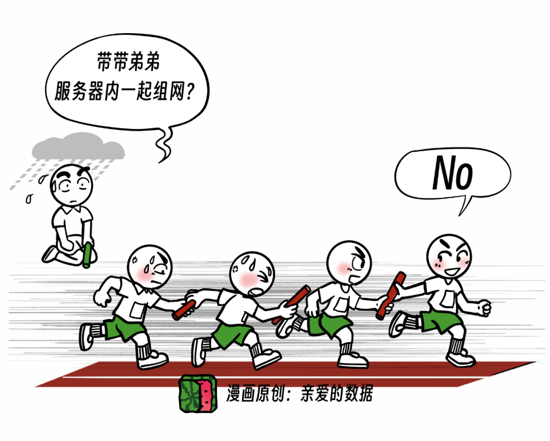 对抗NVLink简史?10万卡争端,英伟达NVL72超节点挑起