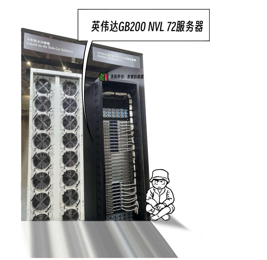 对抗NVLink简史?10万卡争端,英伟达NVL72超节点挑起