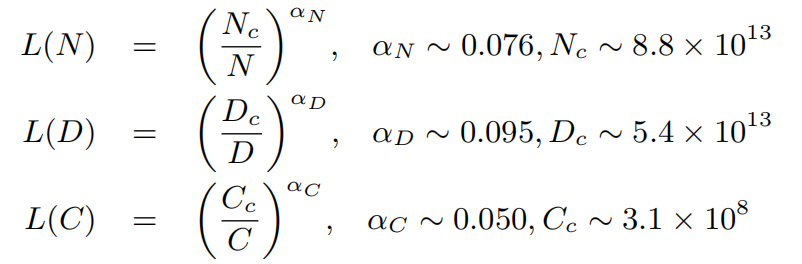 重温 Scaling Law,思考对大模型的未来发展启示