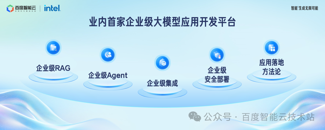 百度智能云千帆 AppBuilder 大模型应用开发解读