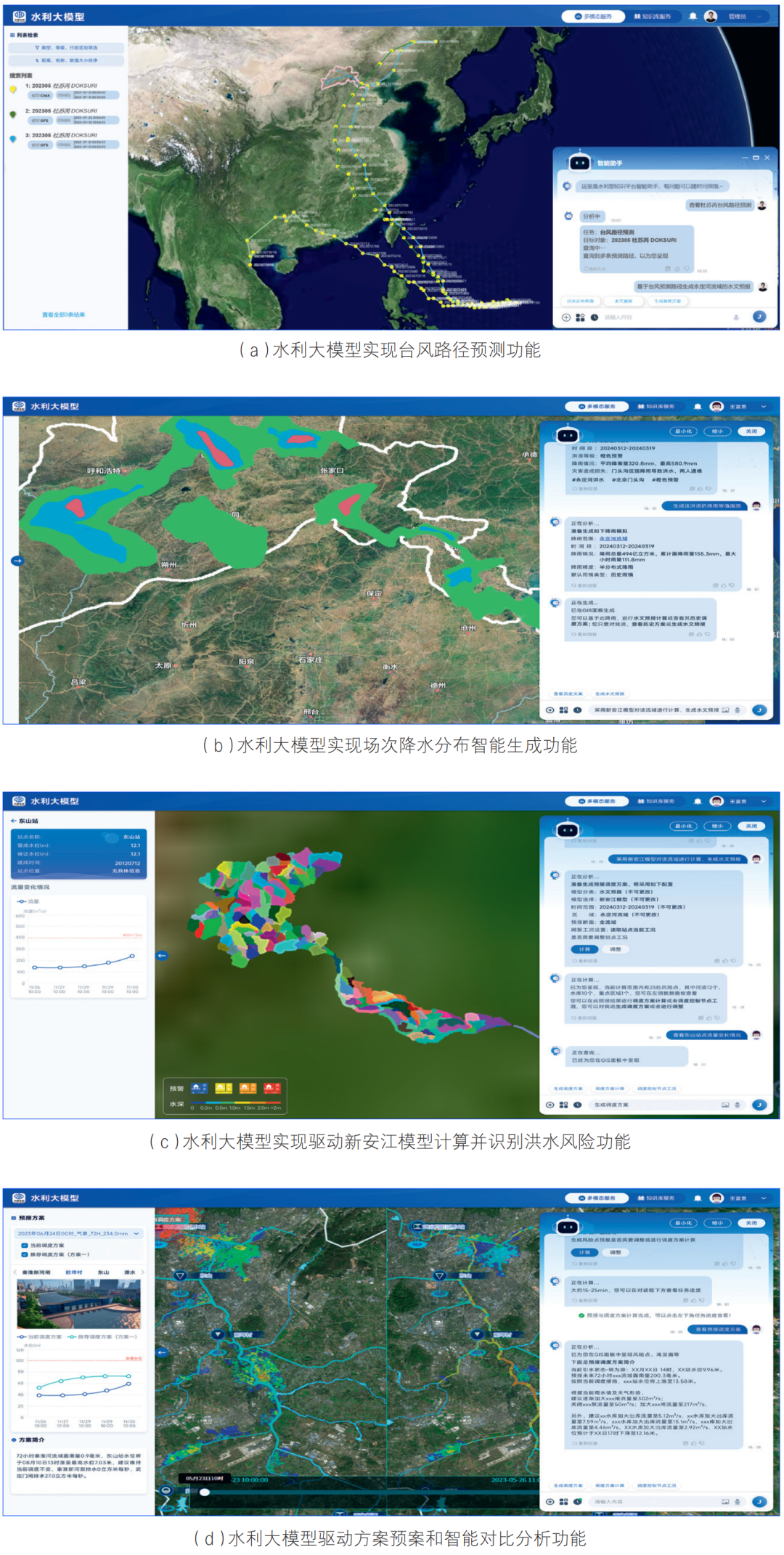 水利大模型的建设思路、构建框架与应用场景初探